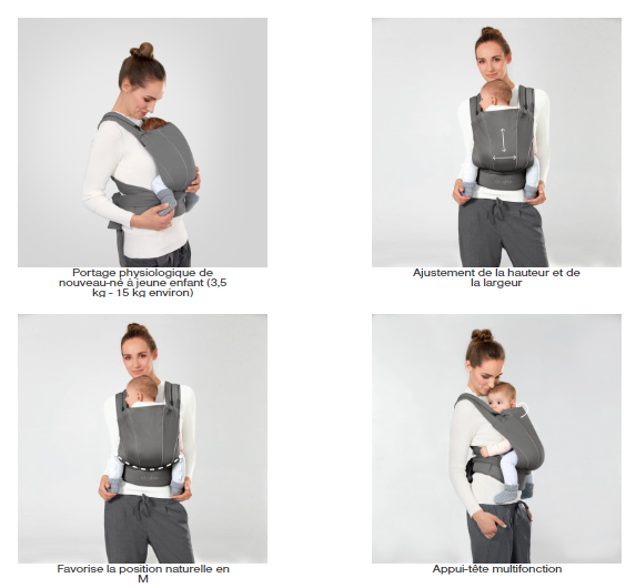 Monter Estime Retenue Echarpe De Portage Cybex Avis Precision Cri Dominer Monter Estime Retenue Echarpe De Portage Cybex Avis Precision Cri Dominer